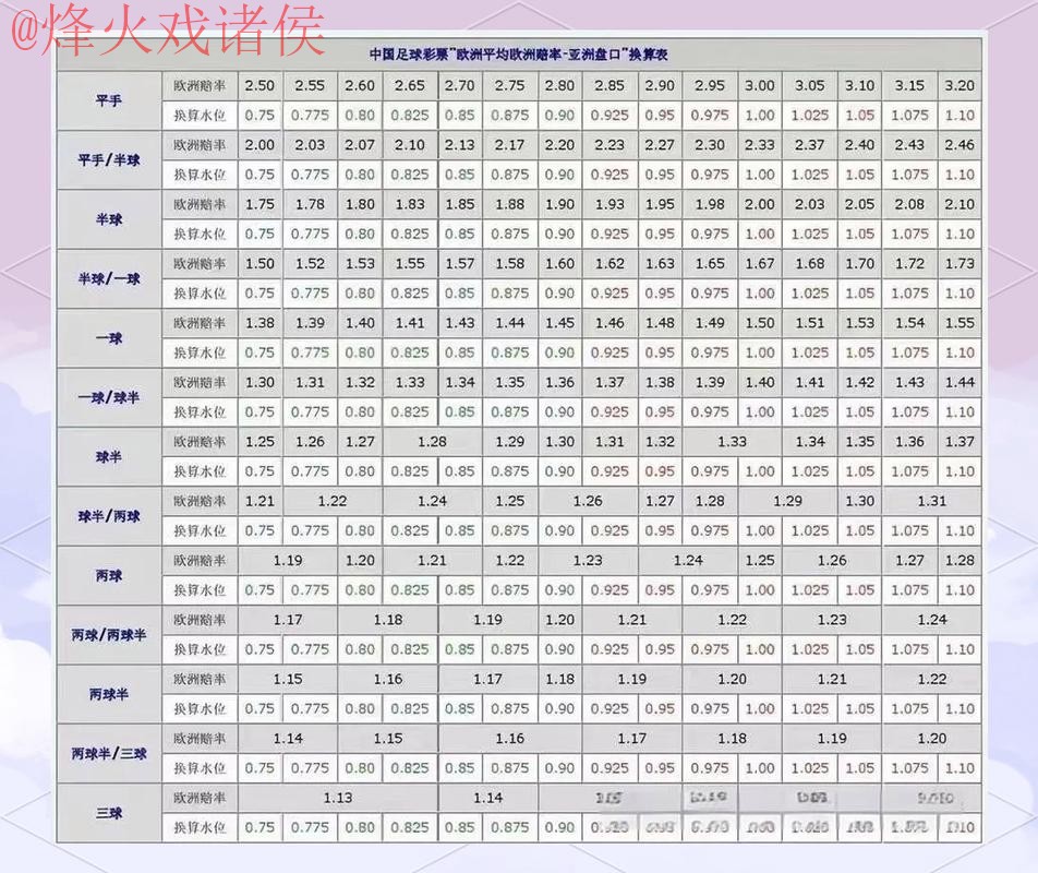 全面解析：世界杯盘口平台全站的奥秘