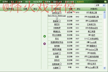 最新世界杯盘口最新网址一览