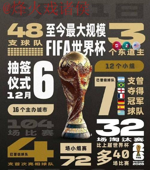 2026世界杯竞猜网页版官方下载指南