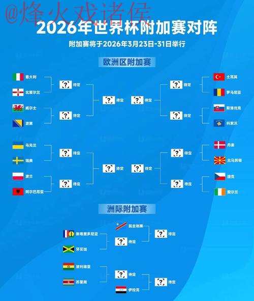 2026世界杯热门下注平台推荐 2026世界杯热门下注平台推荐