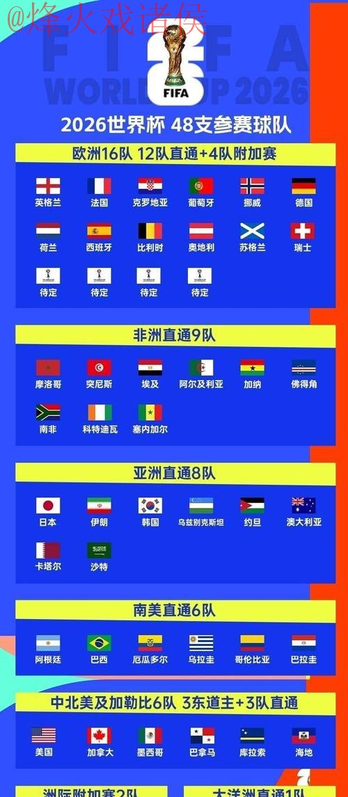 2026世界杯外围高清全站精彩指南