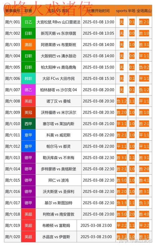最新世界杯外围软件官方网址推荐