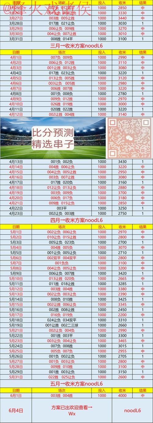 世界杯预测软件下载入口地址